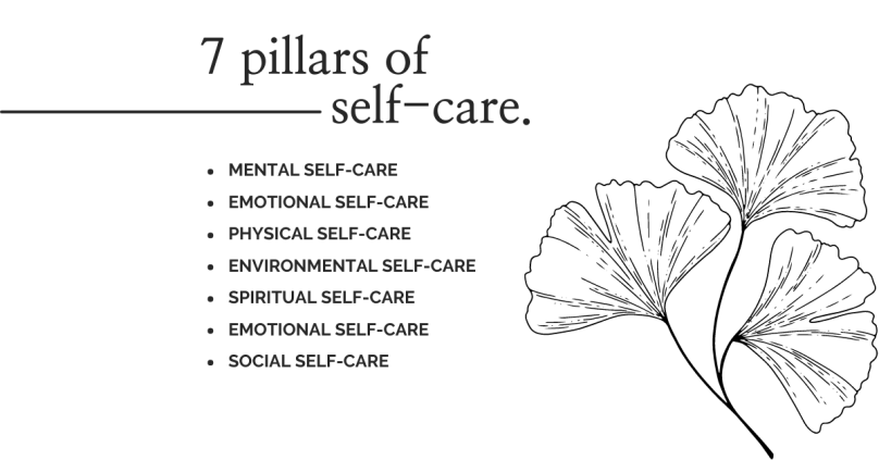7 Pillars Of Self Care